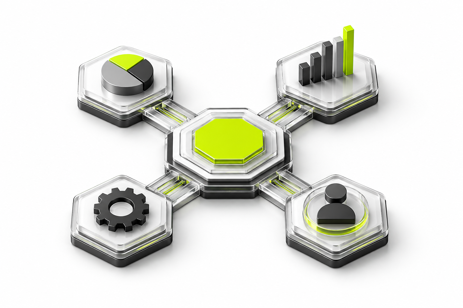 Business modules connected to a central operating system